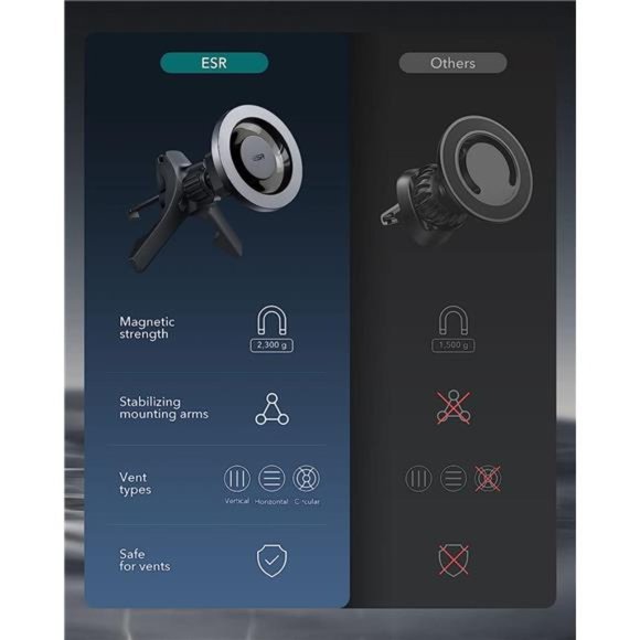 Magnetic Car Mount , Compatible with MagSafe Mount, Phone Holder, Metallic Grey - Picture 2 of 6